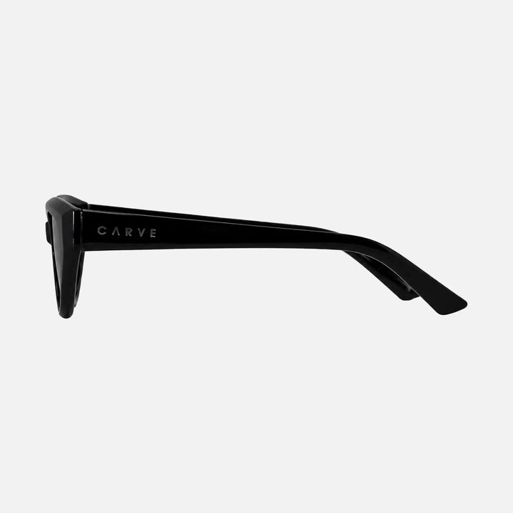 36640 COCO POLARIZED