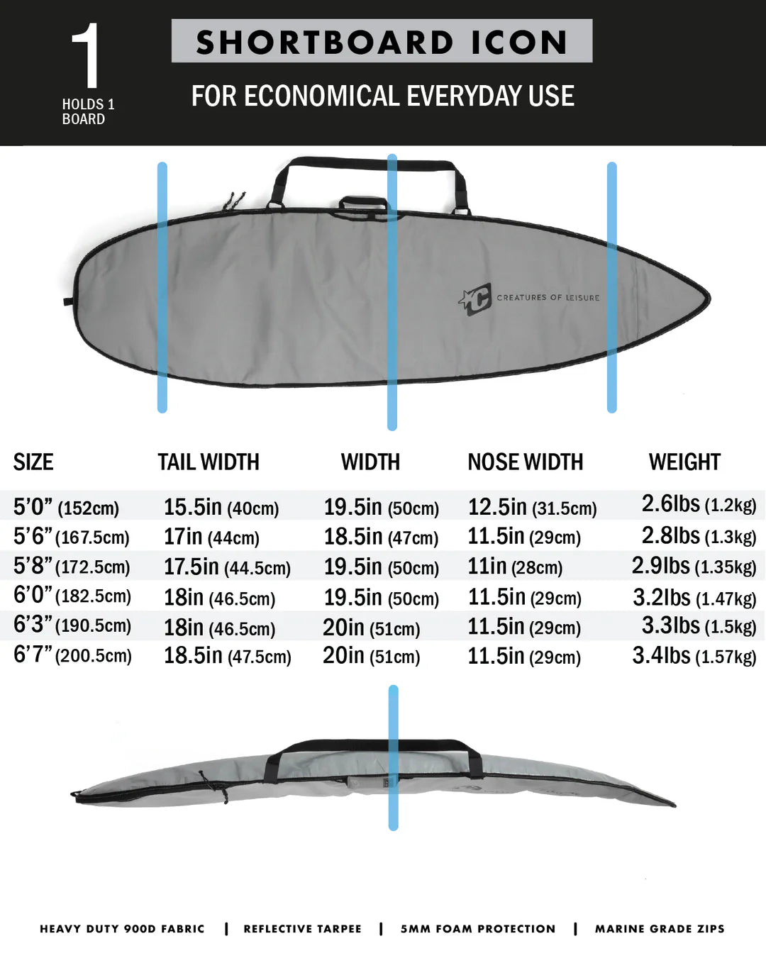ICON SHORTBOARD BOARDCOVER