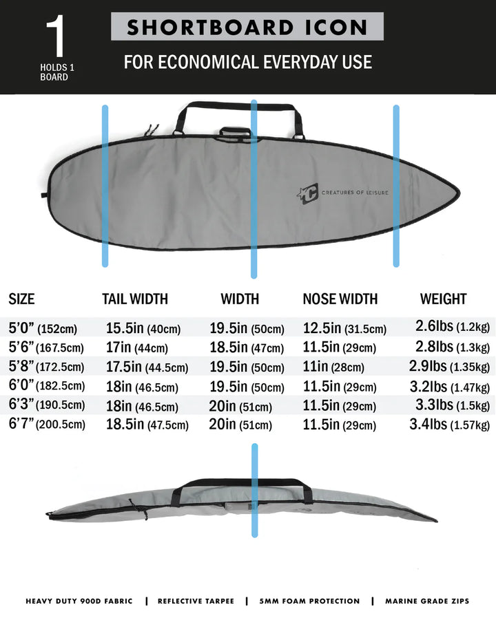 ICON SHORTBOARD BOARDCOVER