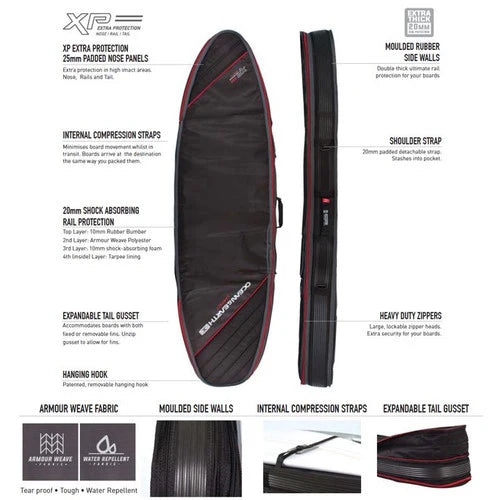 DOUBLE COMPACT FISH COVER