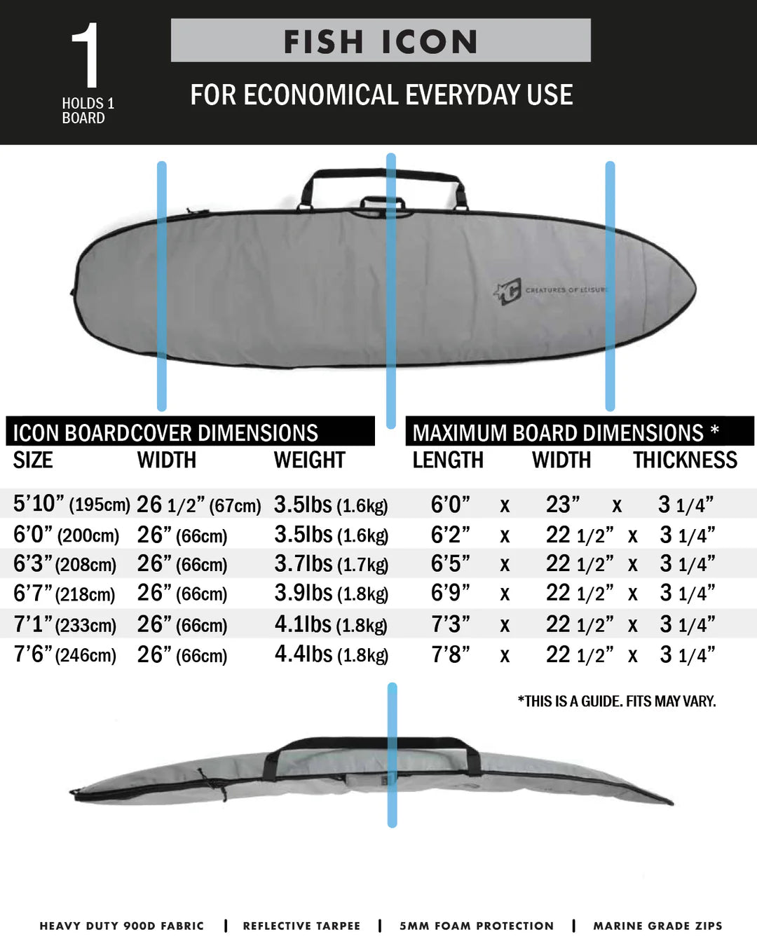 ICON FISH BOARDCOVER