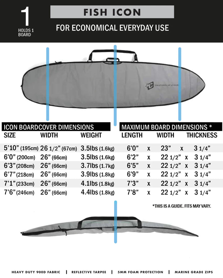 ICON FISH BOARDCOVER