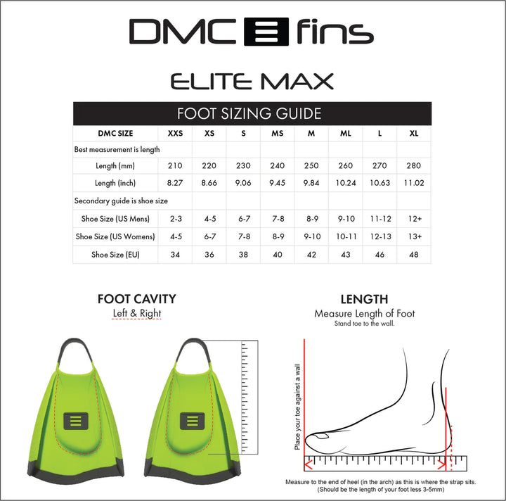 DMC ELITE MAX FINS - GREEN/CHARCOAL