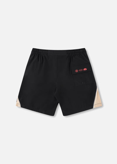 DAILY RIDE DATA SHORT
