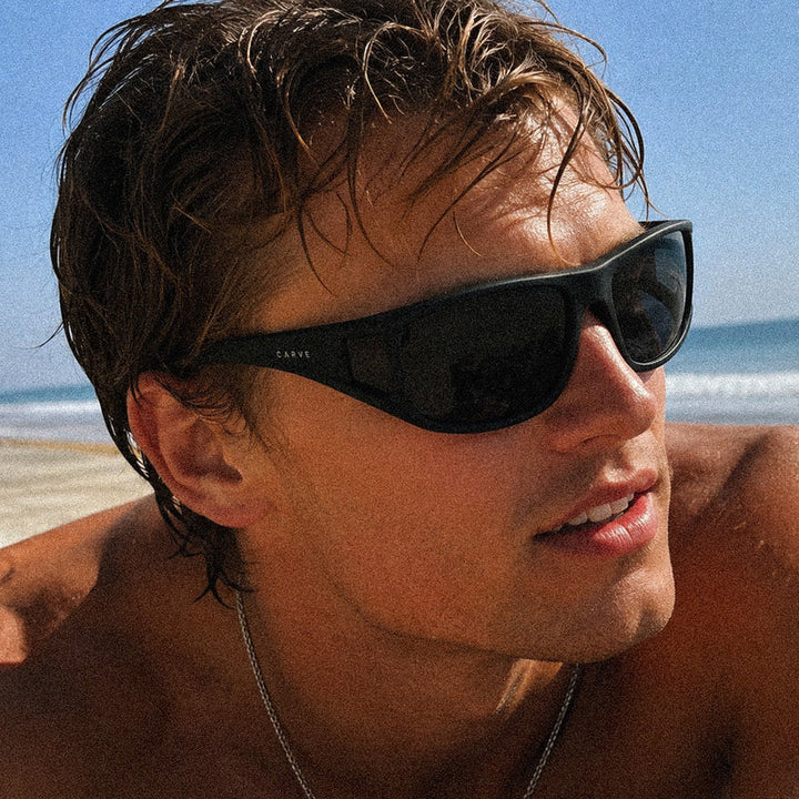 27865 OBJECTIVE POLARIZED
