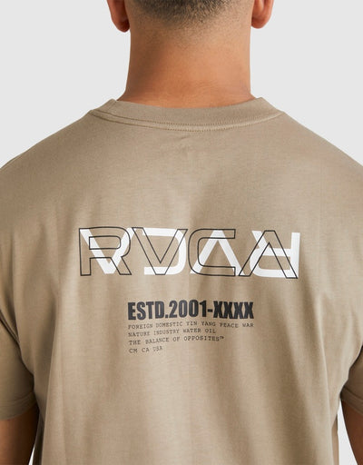 RVCA REVERSE TEE