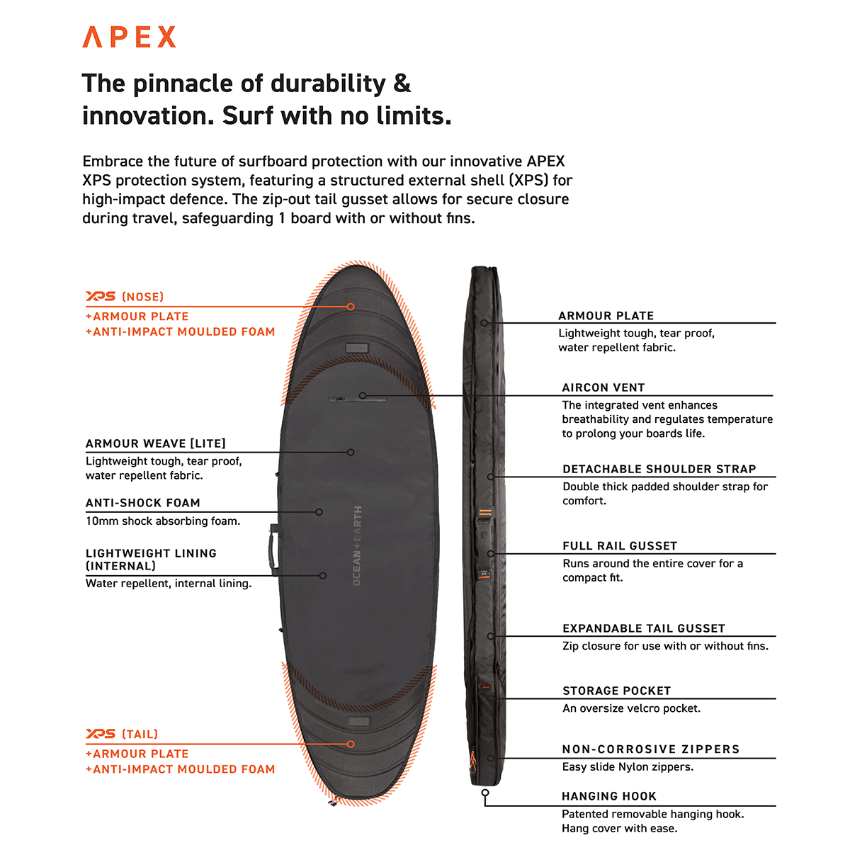 APEX FISH/SHORTBOARD TRAVEL COVER WHEEL - 3