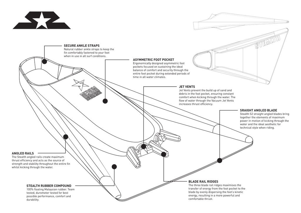 STEALTH S2 FINS